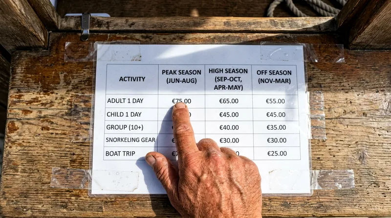Tour operator pointing at laminated seasonal pricing rate chart on table